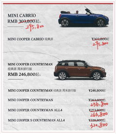 寶馬MINI全系價格提前下調(diào)，消費者購車與維修更實惠